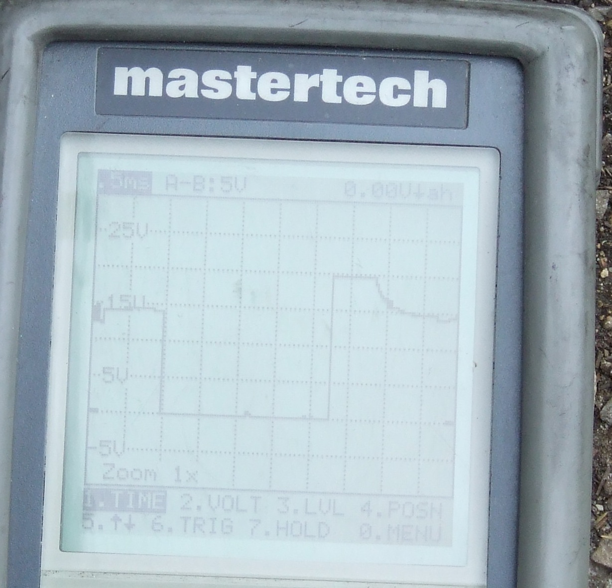 65G61 injector pulsewidth at idle