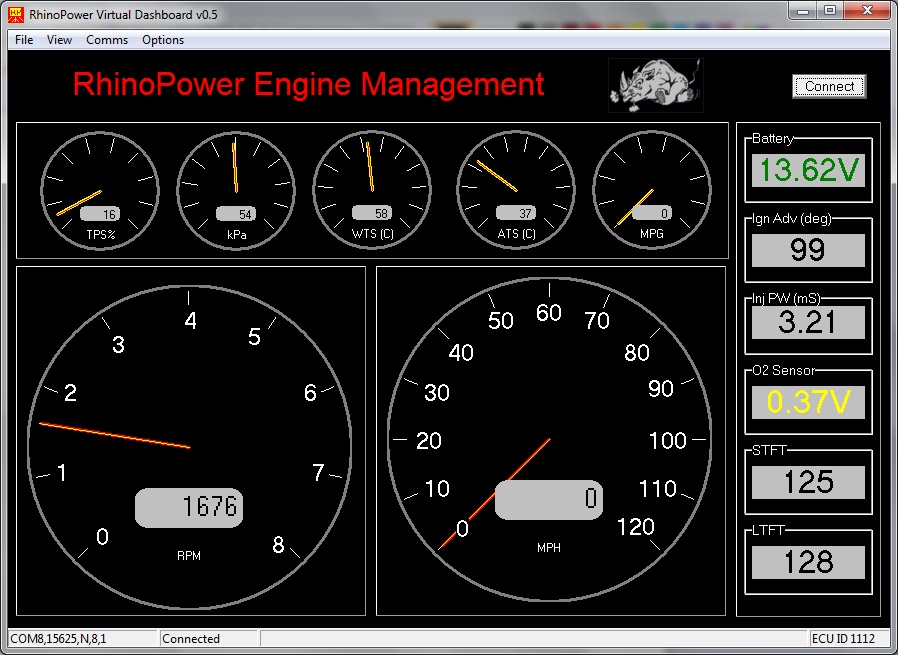 Rhinoview Dashboard